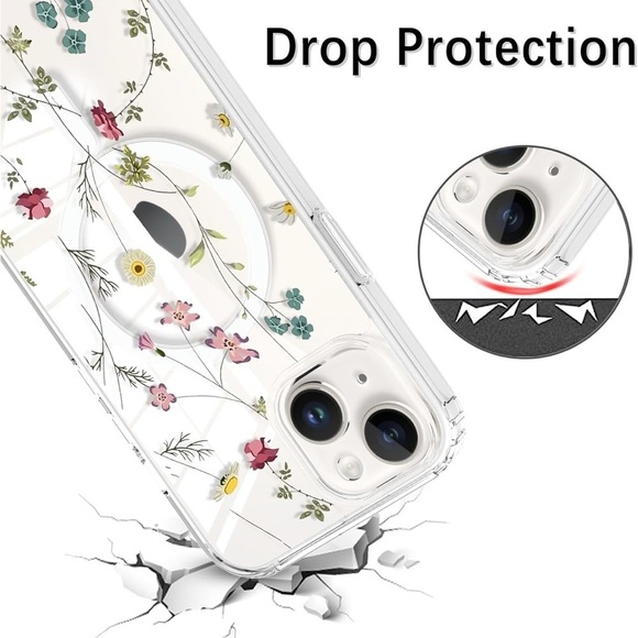 Floral Pattern Phone Case - White (055) - Picture 4 of 5